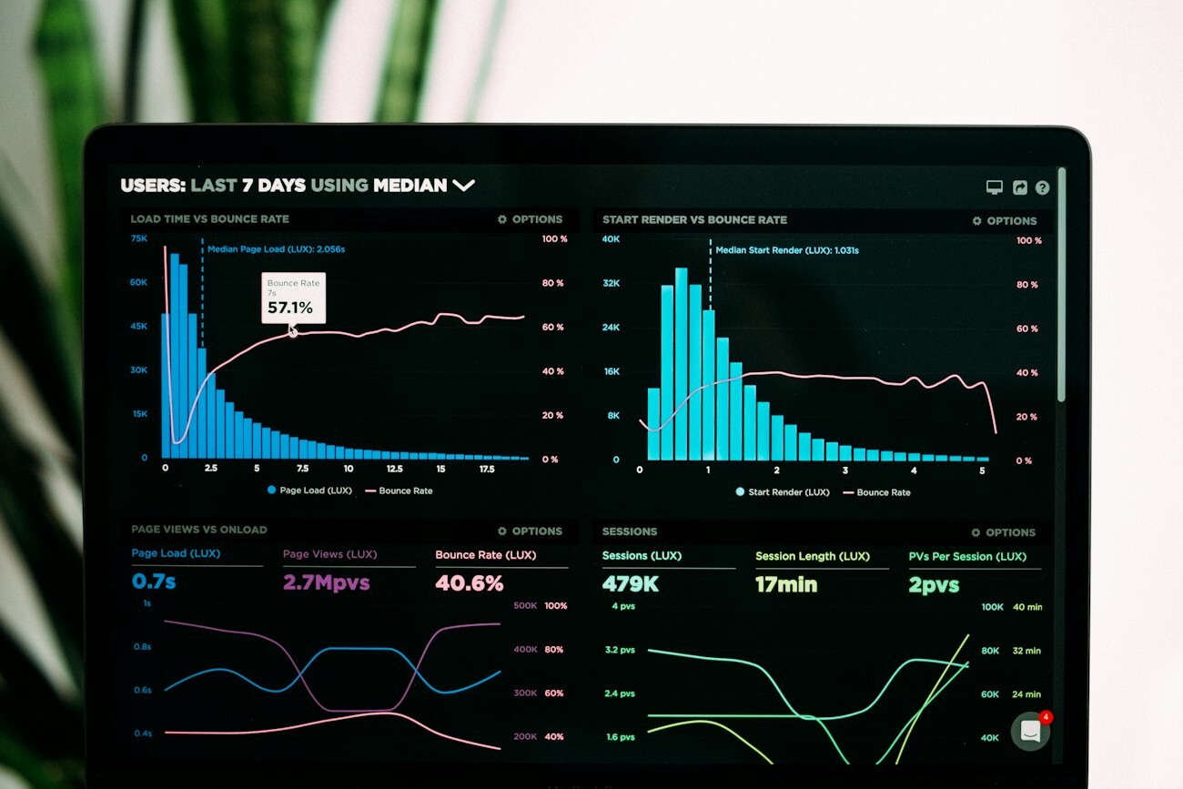 Data & Analytics